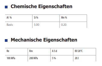 GYS Massivdrahtspule Alu AlSi12, Ø 0,8mm - Plastiktrommel S100 / 0,5Kg 086678
