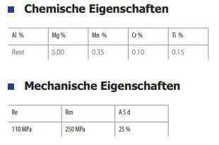 GYS Massivdrahtspule Alu AlMg5, Ø 1,2mm - Plastiktrommel S300 / 7Kg 086531