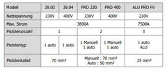 GYS PROLINER ALU PRO FV 035836