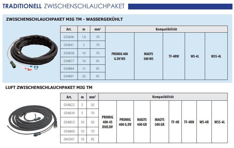 GYS Zwischenschlauchpaket MIG TM - wassergekühlt - 1,6 m - Ø 70 mm² 033696