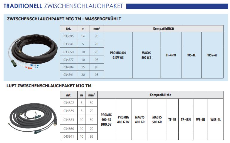 GYS Zwischenschlauchpaket - wassegekühlt - 5 m, Ø 70 mm² 033641