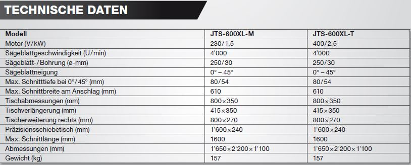 JET KREISSÄGE JTS-600XL-T