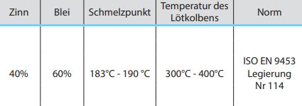 GYS Lötdrahtspule - 40% Zinn - Ø 2,0 mm - 100 g 046627