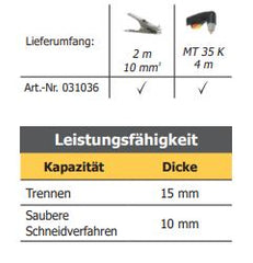 GYS PLASMA CUTTER 35 KF - mit Zubehör 031036