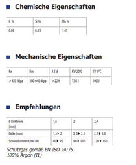 GYS 40 WIG-Schweißstäbe SG2 - Ø 2,0mm / L. 330mm - Blister 0,33Kg 087231