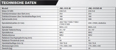 JET DRECHSELBANK JWL_1015VS