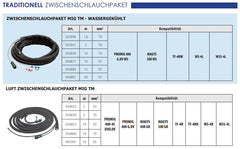 GYS Zwischenschlauchpaket MIG INVERTER - luftgekühlt - 10m - Ø 95mm² 047600