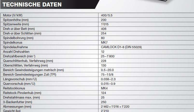 PROMAC METALLDREHBANK GH-1640ZX-T-QC