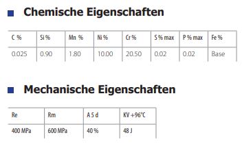 GYS MAG-Edelstahldraht Ø1,0mm – Spule S300 15kg – ER308LSi / G19 9LSi 086357