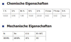 GYS MAG-Edelstahldraht Ø1,0mm – Spule S300 15kg – ER308LSi / G19 9LSi 086357