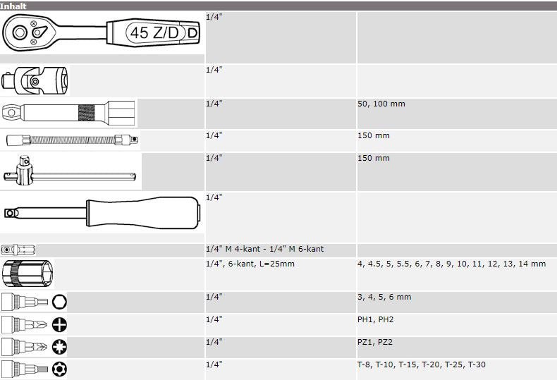 PROMAC Steckschlüsselsatz 1/4" + 1/2", 82-teilig, im Metallkoffer Z-782