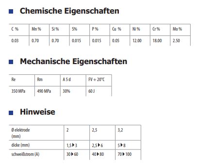 GYS 12 Edelstahl Elektroden 316L, Ø 2,0mm - Blister 082359