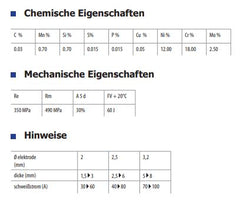 GYS 12 Edelstahl Elektroden 316L, Ø 2,0mm - Blister 082359