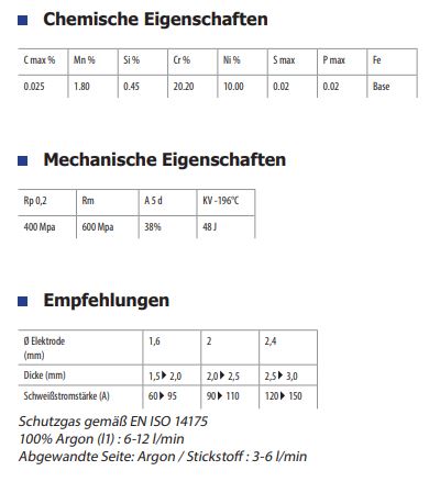 GYS 560 WIG Edelstahl-Schweißstäbe - 308L - Ø 1,2mm - 1m - Karton 5kg 087118
