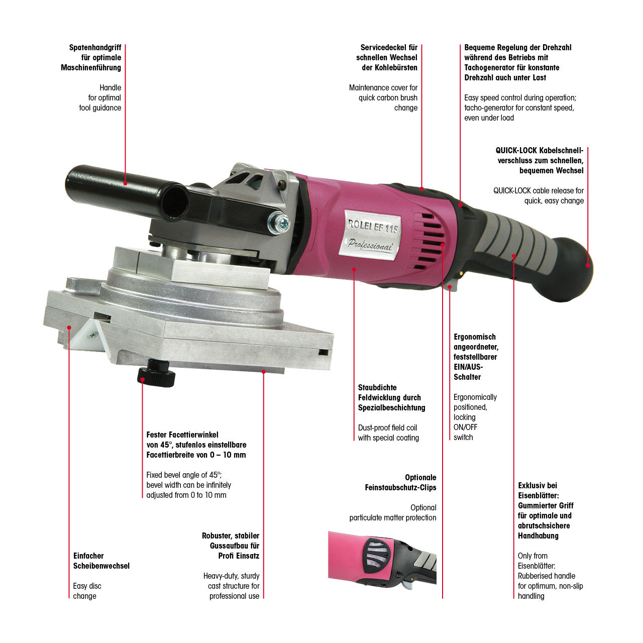 Eisenblätter 30115 ROLEI EF 115 Grundgerät (EU) 1.750 Watt, 220 - 240 Volt
