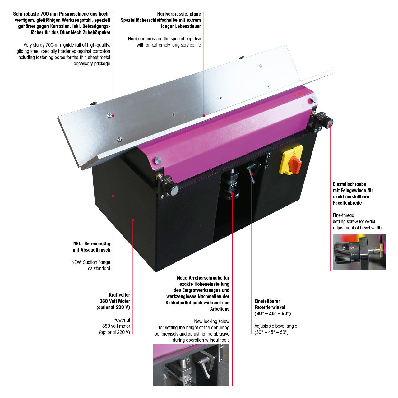 Eisenblätter 30201 ROLEI PEF 500 Grundgerät (EU) 220 - 240 Volt, 50 - 60 Hz