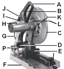 PROMAC METALLKREISSÄGE 309C
