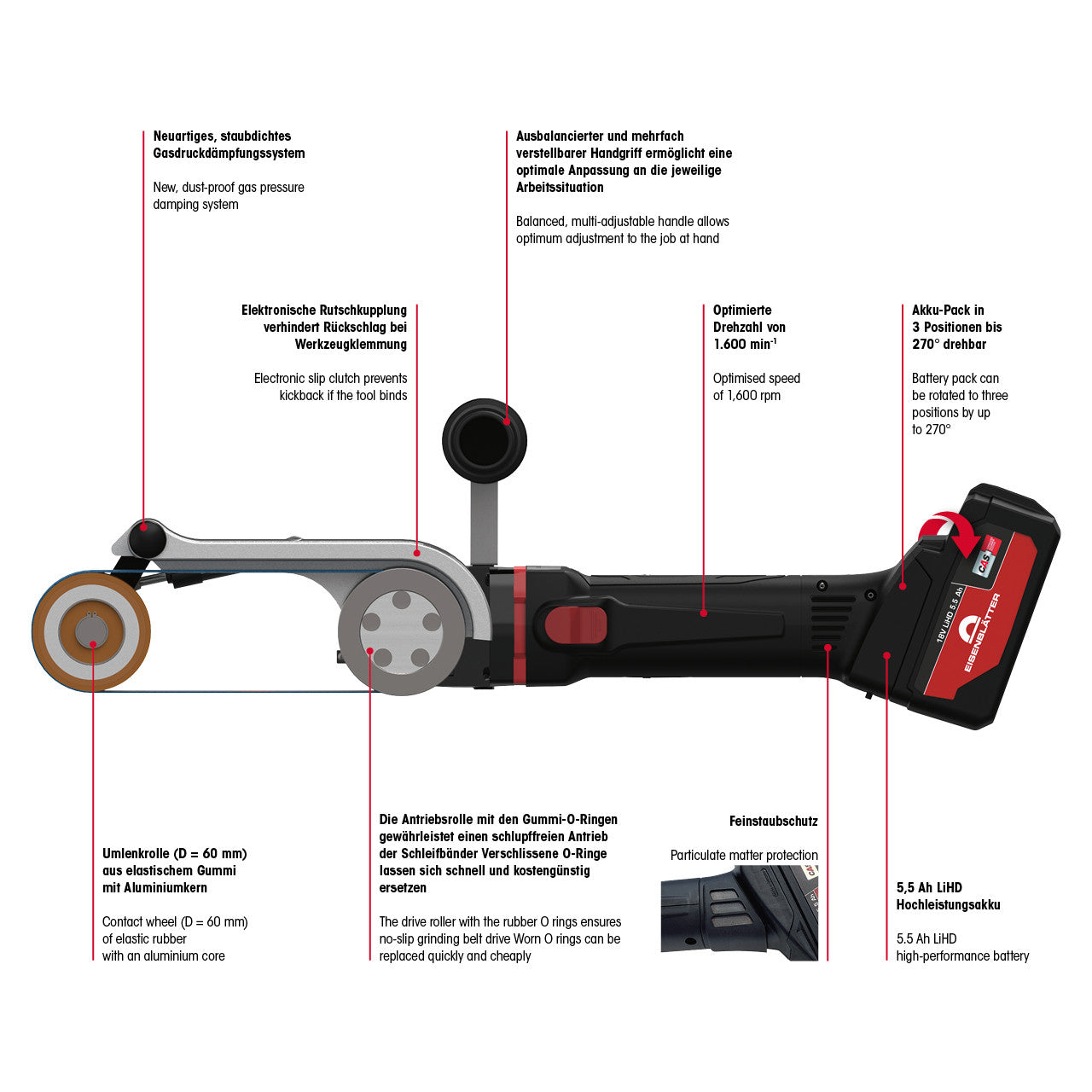 Eisenblätter 38042 ROHR MAX® AKKU Grundgerät 18 Volt, im Koffer, ohne Akkus, Ladegerät und Zubehör