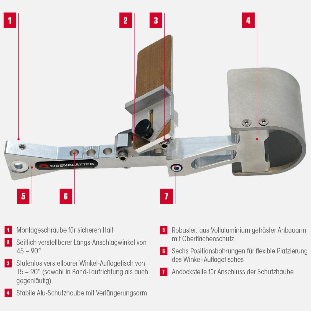Eisenblätter 38902 Andockbarer Winkelanschlag mit Bandabdeckung für GLADIUS® 1800/1802 HT (ohne Maschine)