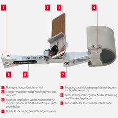 Eisenblätter 38902 Andockbarer Winkelanschlag mit Bandabdeckung für GLADIUS® 1800/1802 HT (ohne Maschine)