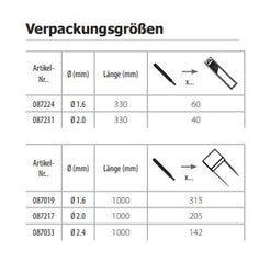 GYS 319 WIG-Schweißstäbe Stahl SG2 - Ø 1,6mm / L. 1m - Karton 5Kg 087019