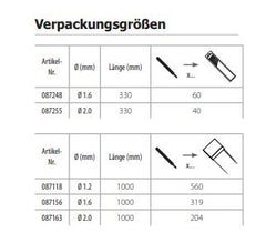 GYS 560 WIG Edelstahl-Schweißstäbe - 308L - Ø 1,2mm - 1m - Karton 5kg 087118