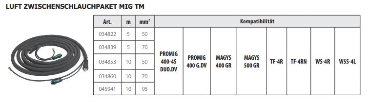 GYS Luft Zwischenschlauchpaket MIG TM - 5m - Ø 50mm² 034822