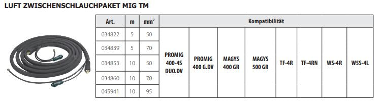 GYS Luft Zwischenschlauchpaket MIG TM - 5m - 70mm² 034839
