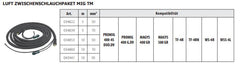 GYS Luft Zwischenschlauchpaket MIG TM - 5m - 70mm² 034839