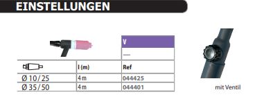 GYS WIG Brenner mit Ventil SR 17 V, Stecker Ø 25 mm, 4 m 044425