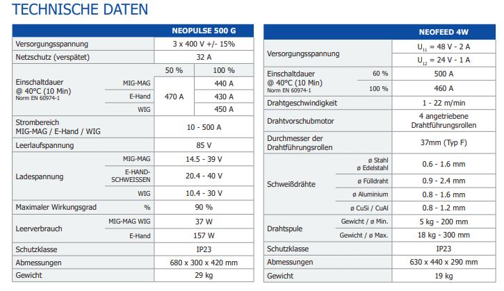 GYS NEOPULSE 500 G 014503