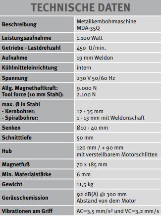 PROMAC MAGNETBOHRMASCHINE MDA-35Q