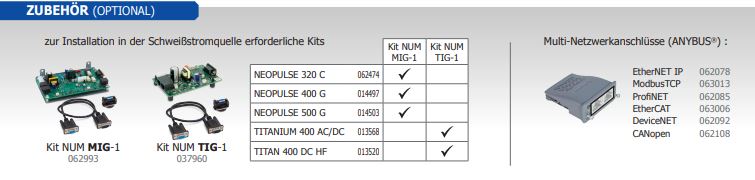 GYS SAM-1N (Numerical Smart Automation Module) 064935
