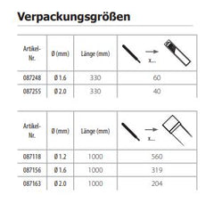 GYS 60 WIG-Schweißstäbe Edelstahl 308L- Ø 1,6mm / L. 330mm - Blister 0,33Kg 087248