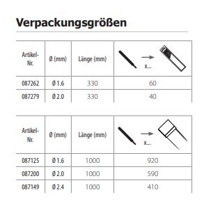 GYS 205 WIG-Schweißstäbe Edelstahl 316L, Ø 2,0mm / L. 1m - Karton 5Kg 087200