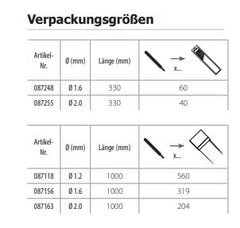 GYS 40 WIG-Schweißstäbe Edelstahl 308L - Ø 2,0mm / L. 330mm - Blister 0,33Kg 087255
