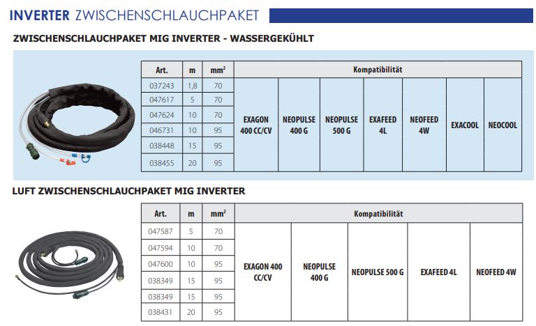 GYS Zwischenschlauchpaket MIG INVERTER – wassergekühlt – 15 m – Ø 95 mm² 038448