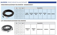 GYS Zwischenschlauchpaket MIG INVERTER - luftgekühlt - 10m - Ø 70mm² 047594