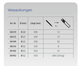 GYS 12 Edelstahl Elektroden 316L, Ø 2,0mm - Blister 082359