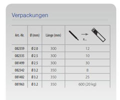 GYS 12 Edelstahl Elektroden 316L, Ø 2,0mm - Blister 082359