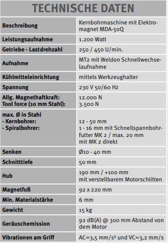 PROMAC MAGNETBOHRMASCHINE MDA-50Q
