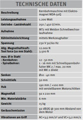 PROMAC MAGNETBOHRMASCHINE MDA-50Q