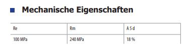 GYS Aludraht AlMg3Mn Ø 1,2mm - Plastiktrommel S200 / 2Kg 086517