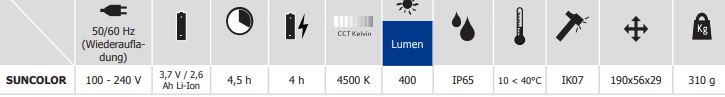 GYS LED-Handlampe SUNCOLOR 1 058477