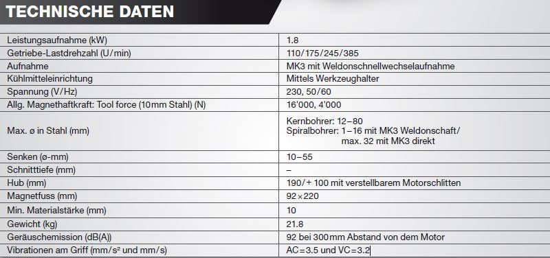PROMAC METALLKERNBOHRMASCHINE MDA-80Q