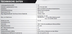 PROMAC METALLKERNBOHRMASCHINE MDA-80Q