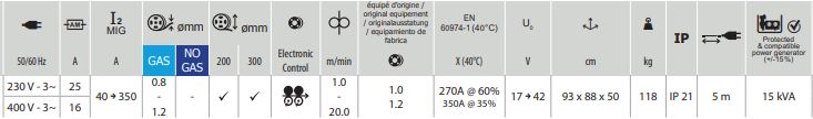 GYS PROMIG 400 G DV WS - ohne Zubehör 061682