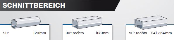 PROMAC METALLKREISSÄGE 308C