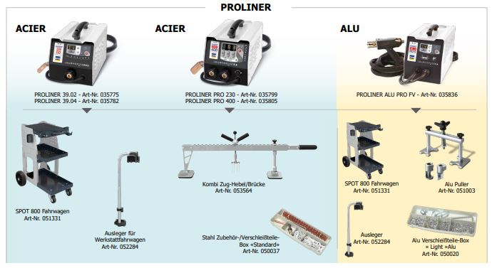 GYS PROLINER PRO 230 035799
