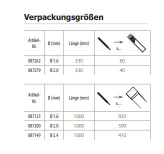 GYS 60 WIG-Schweißstäbe Edelstahl 316L - Ø 1,6mm / L. 330mm - Blister 0,33Kg 087262